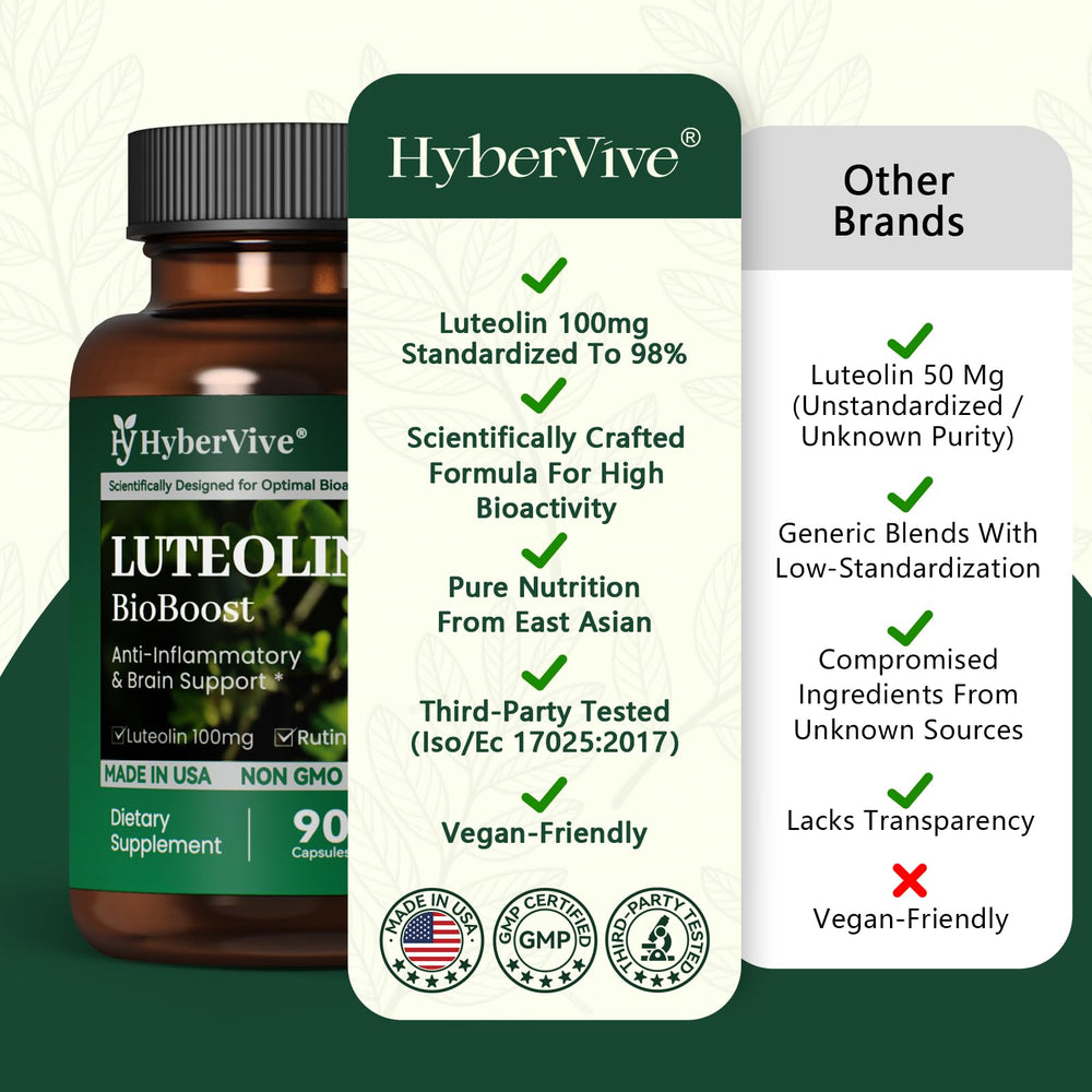 HyberVive packaging carries a Made in USA seal for trusted manufacturing.