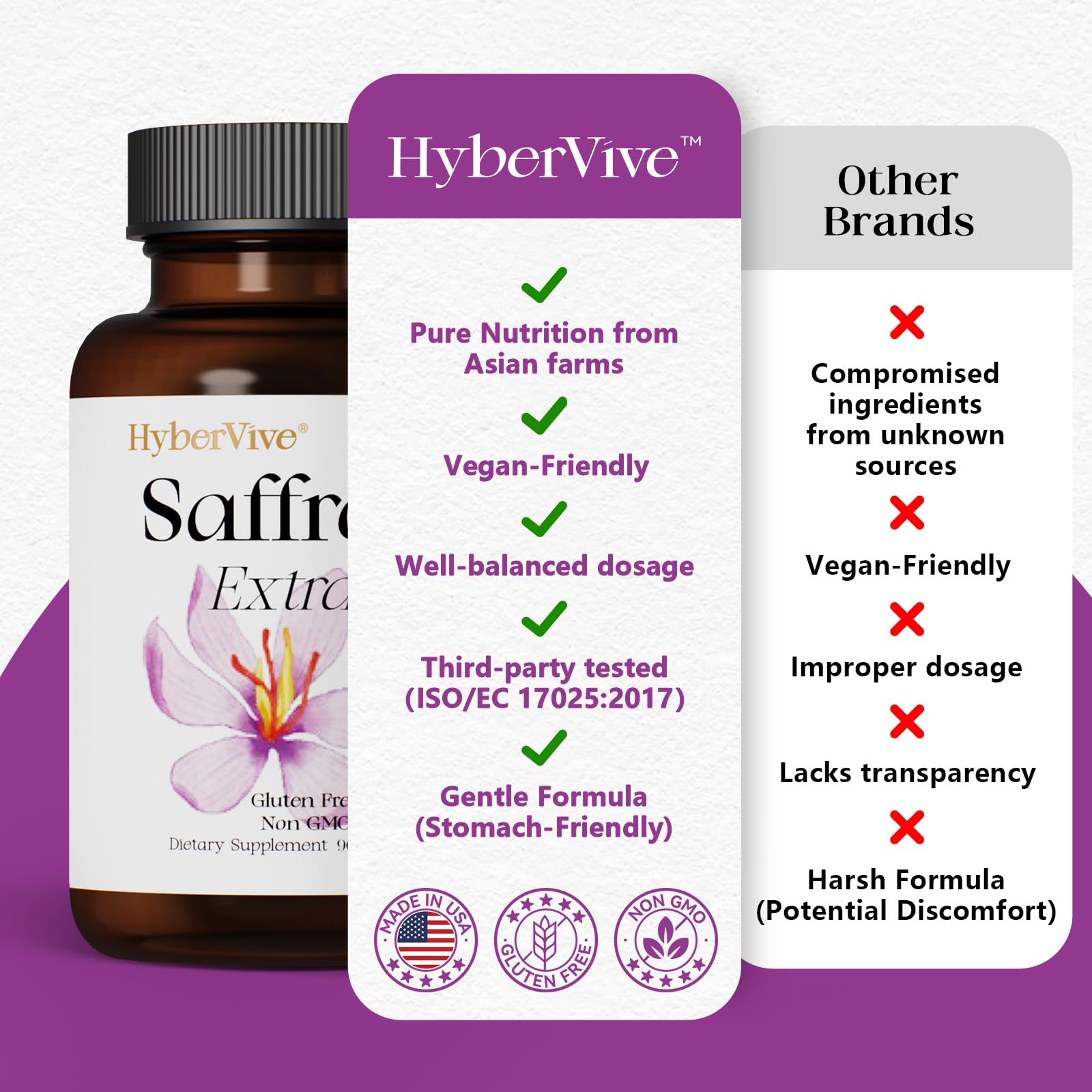 HyberVive saffron capsule in hand for on-the-go use