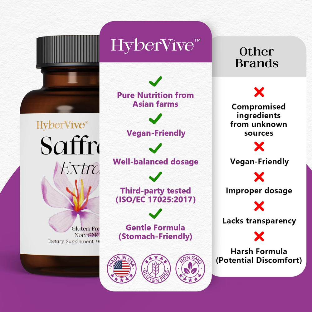 HyberVive saffron capsule in hand for on-the-go use
