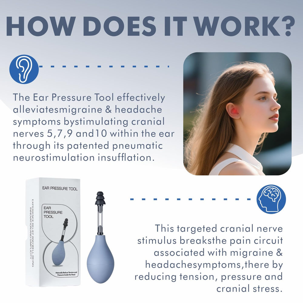 HYBMMQ in-use on a plane for instant ear pressure relief