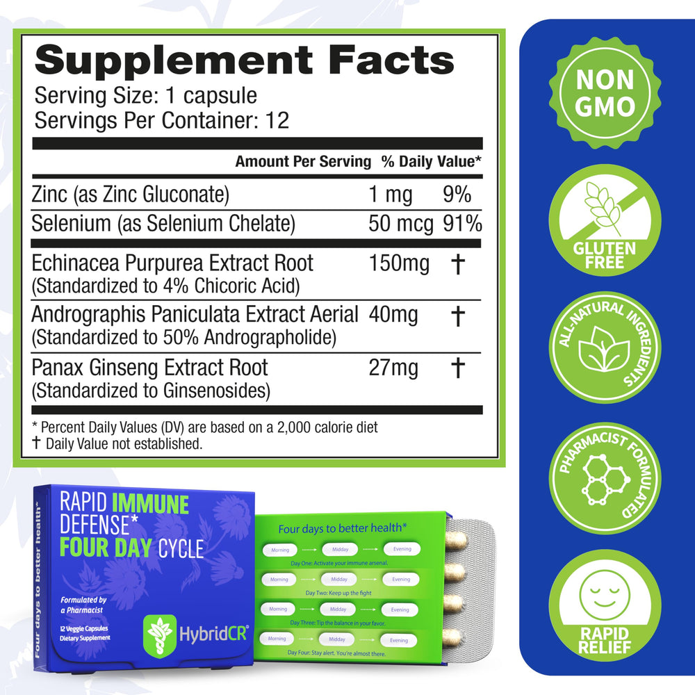 HybridCR dosage packs travel friendly for quick daily immune support.