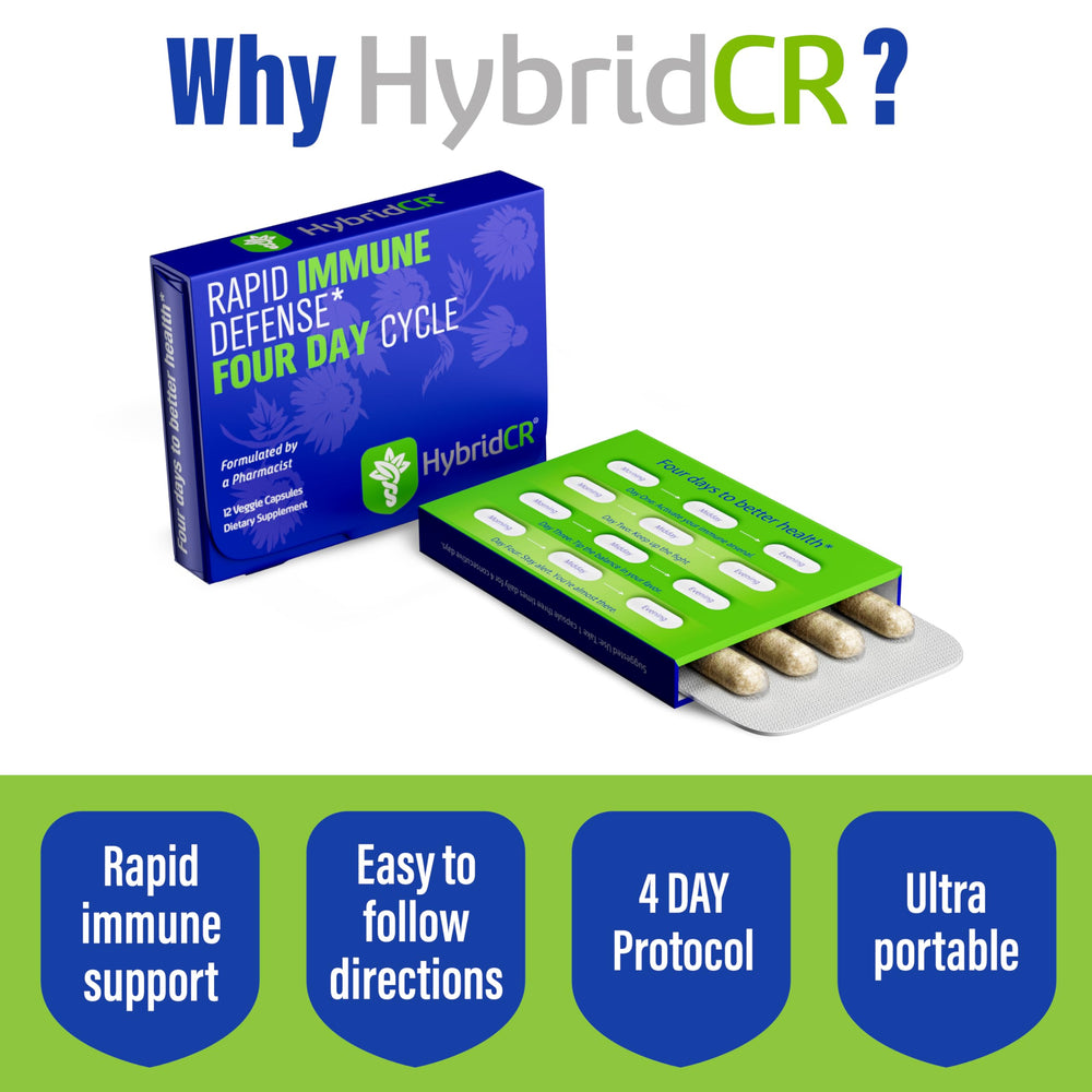 HybridCR label confirms non-GMO dairy free gluten free and purity tested.