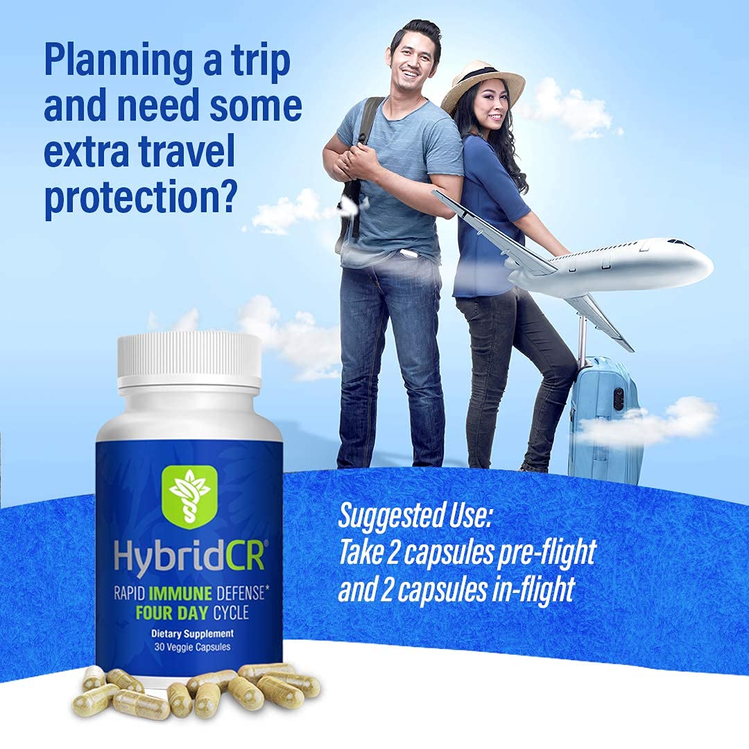 Andrographis and Panax Ginseng components highlighted in HybridCR formula