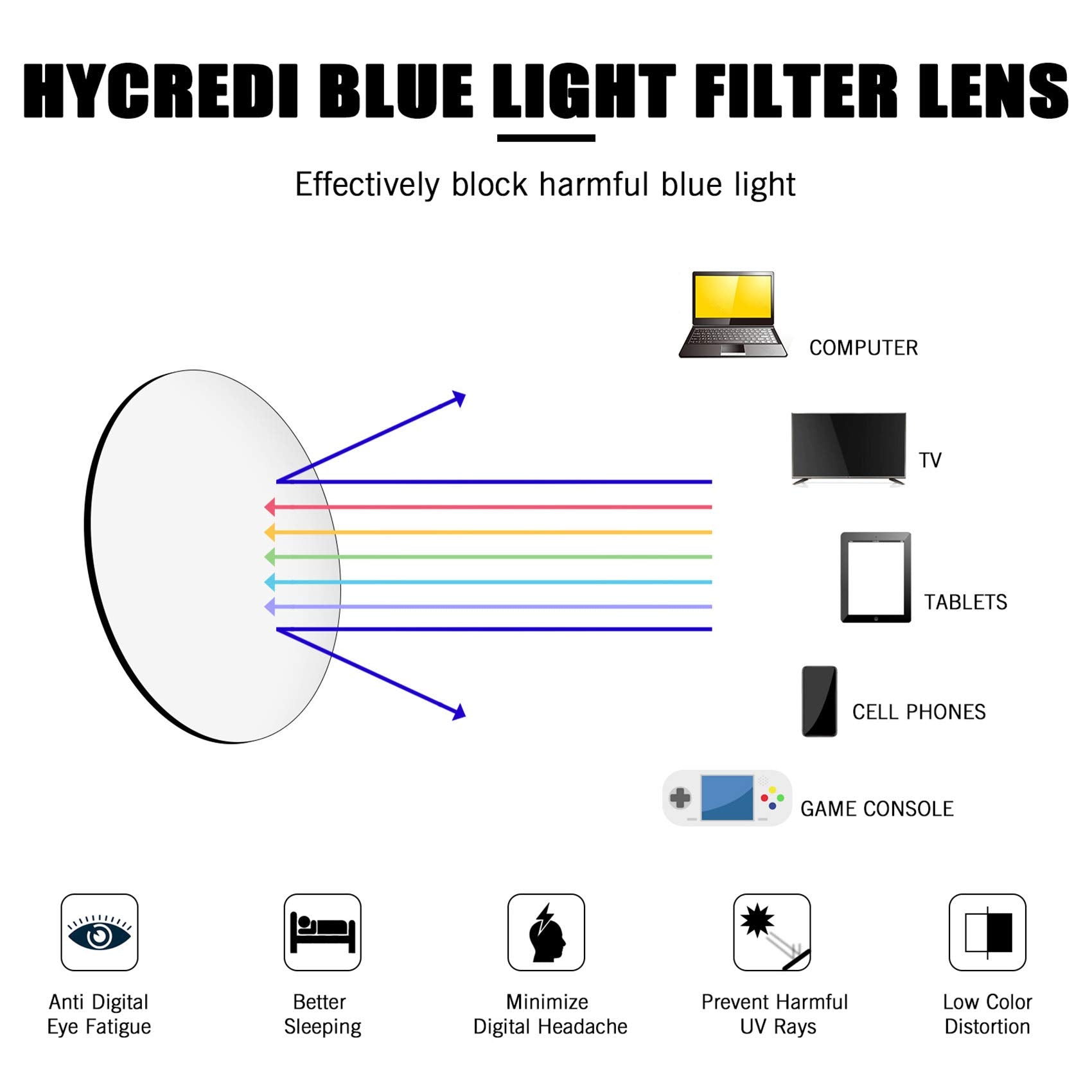 Hycredi Kids blue light glasses worn by a child during study and play.