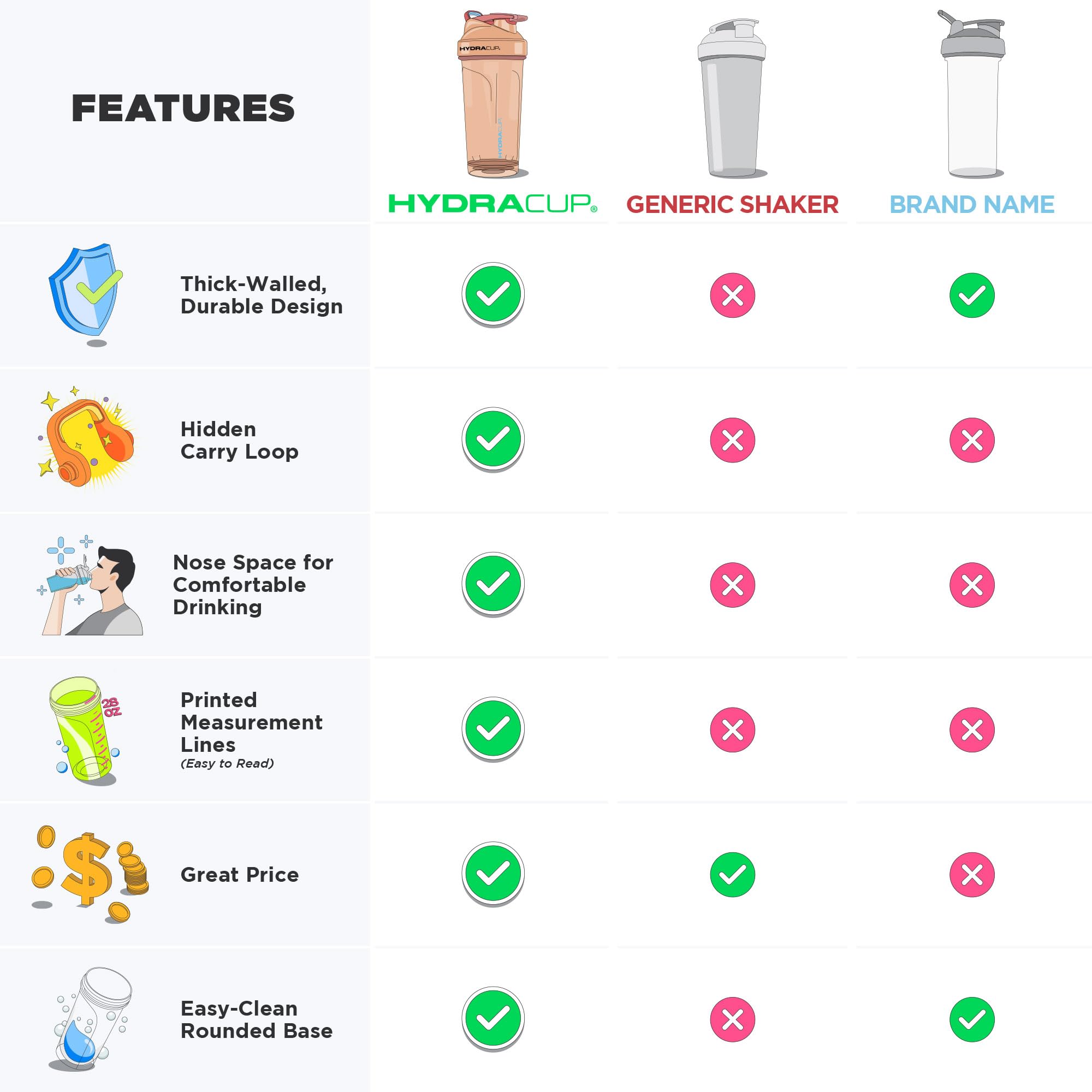 Hydra Cup mixing grid doubles as ice blocker for cold drinks