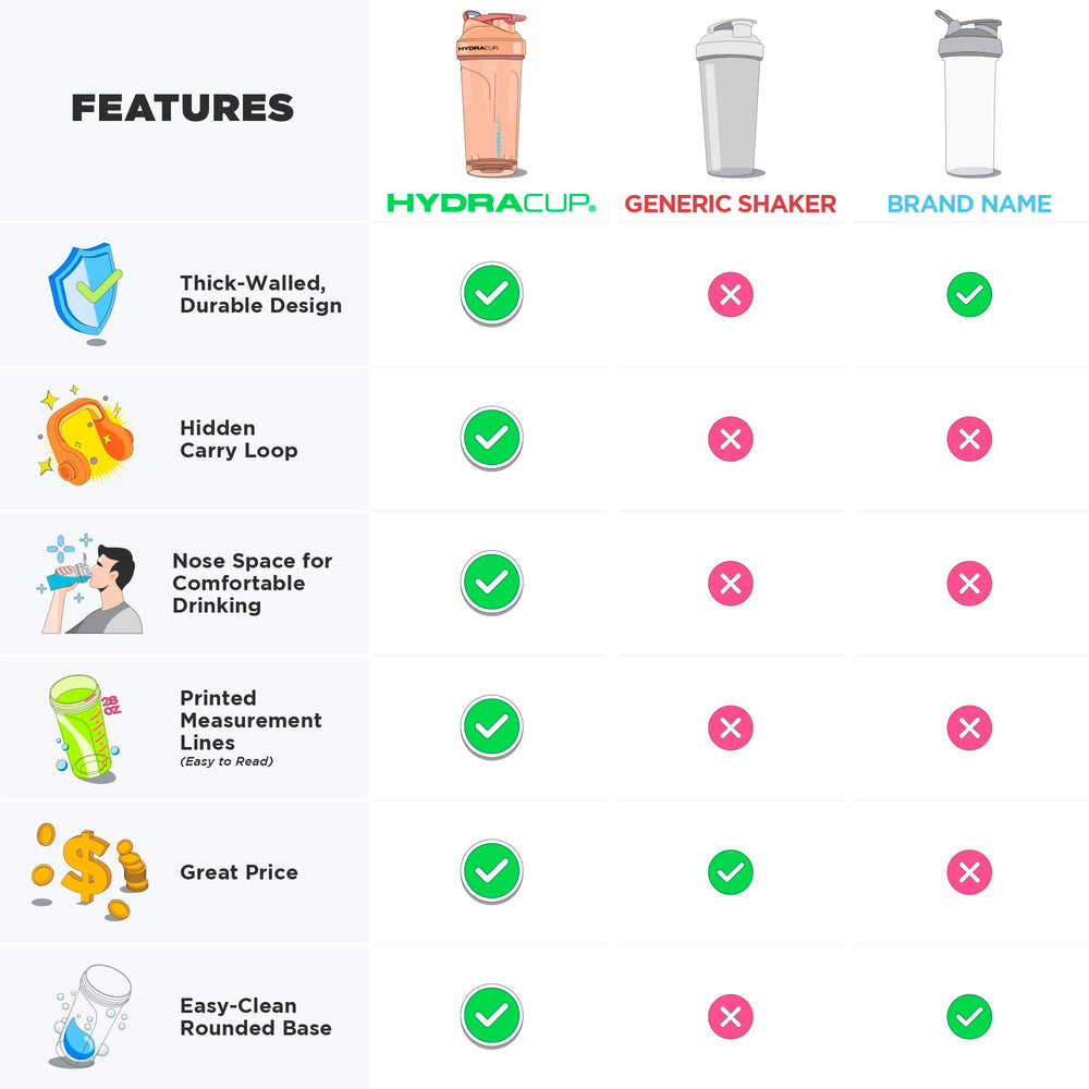 Hydra Cup mixing grid doubles as ice blocker for cold drinks