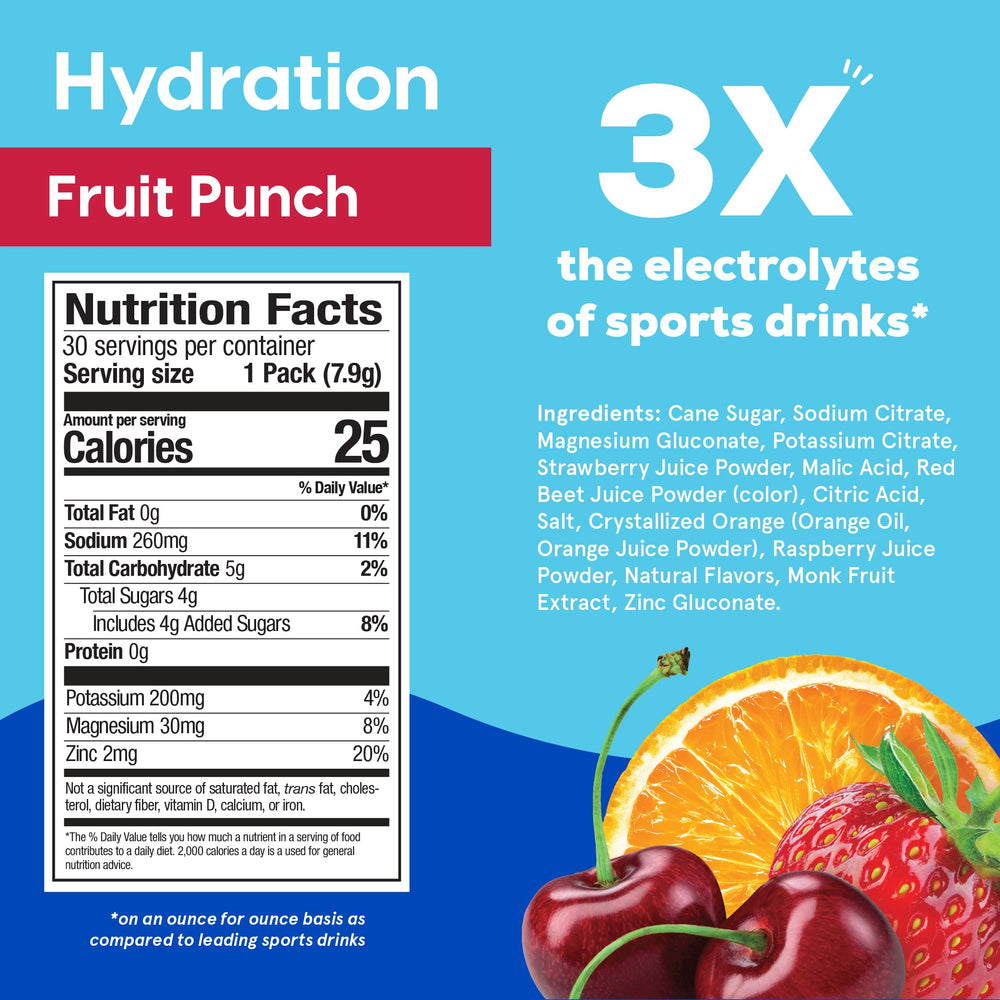 HYDRANT electrolyte powder dissolving into water for refreshed hydration during workouts