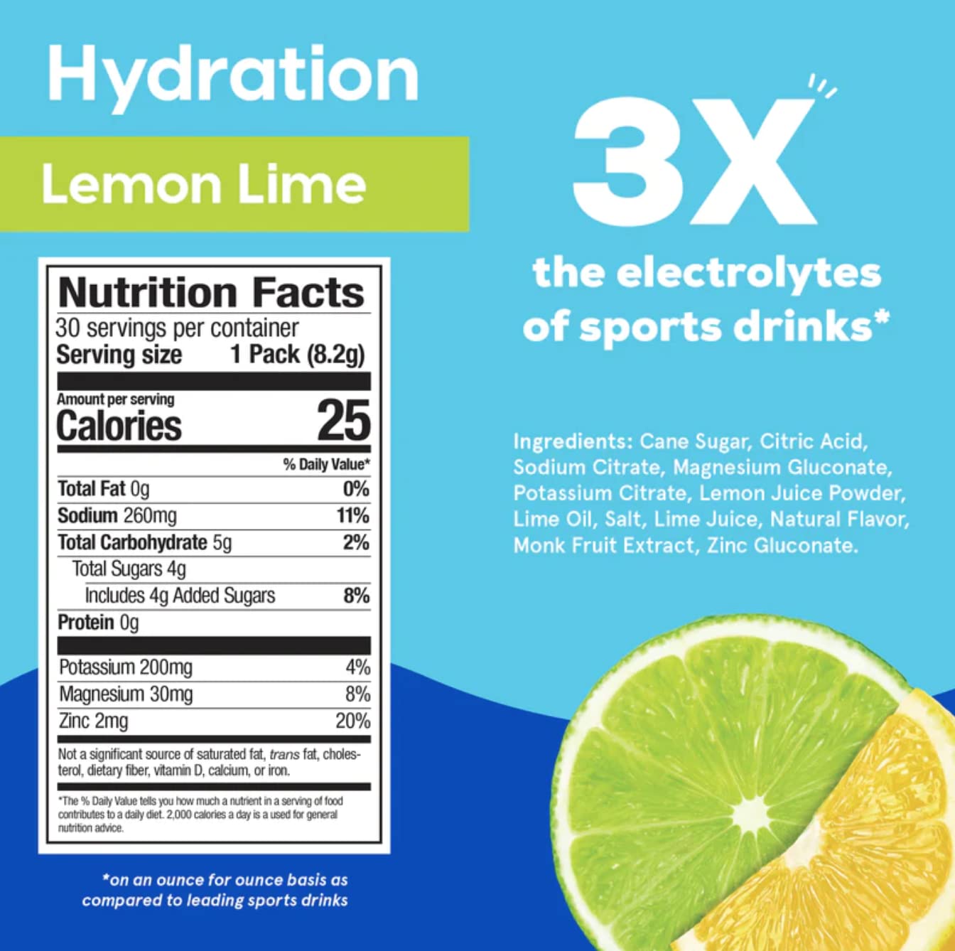 HYDRANT Hydrate lemon-lime stick pack opened, ready to mix.