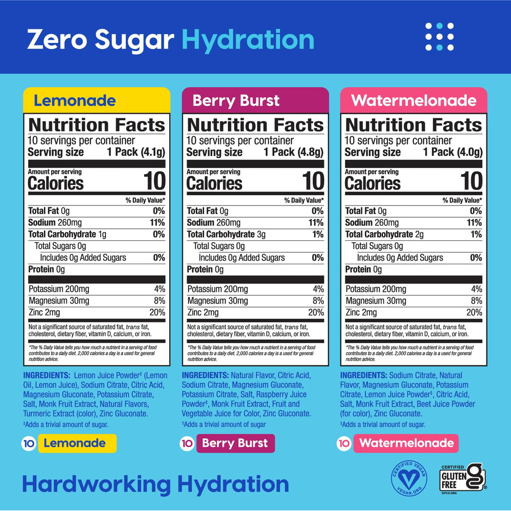 HYDRANT Hydrate Zero Sugar packets shown for travel and activity