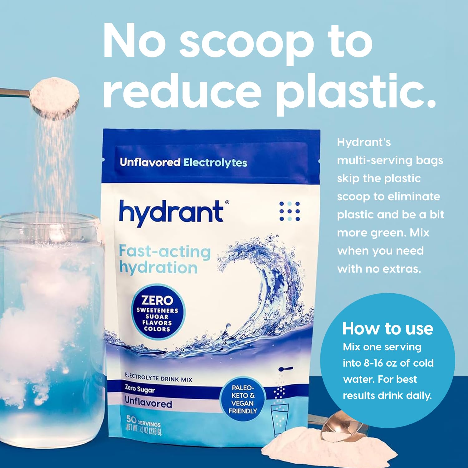 HYDRANT morning routine supports quick morning hydration.