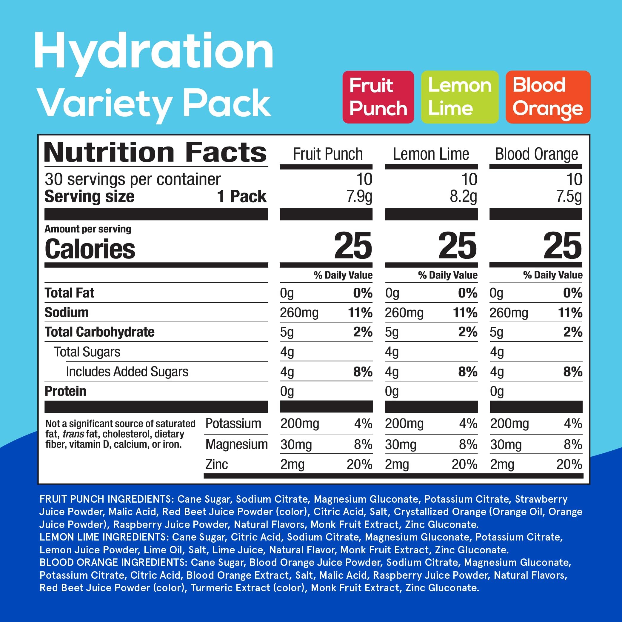 HYDRANT packet dissolving in glass demonstrates quick hydration during activities