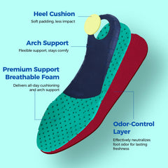 Hydrassia arch support structure detail showing rigid profile for stability