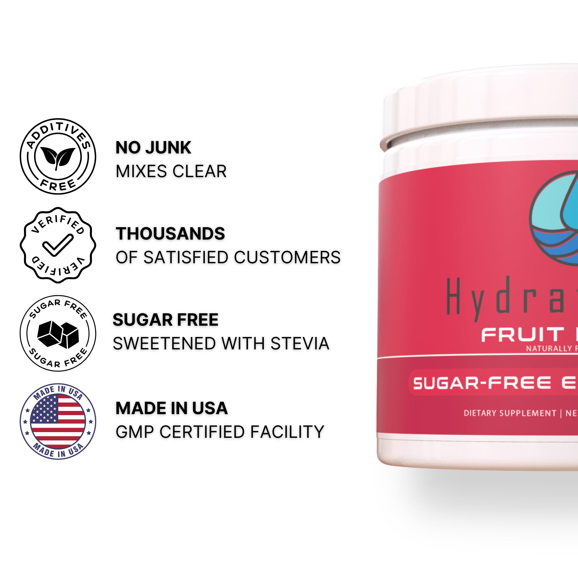 Hydrate Pro ingredients silhouette showing clean, GMP-made electrolytes.