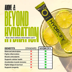 Hydrofy Raspberry packet close-up showing juicy flavor