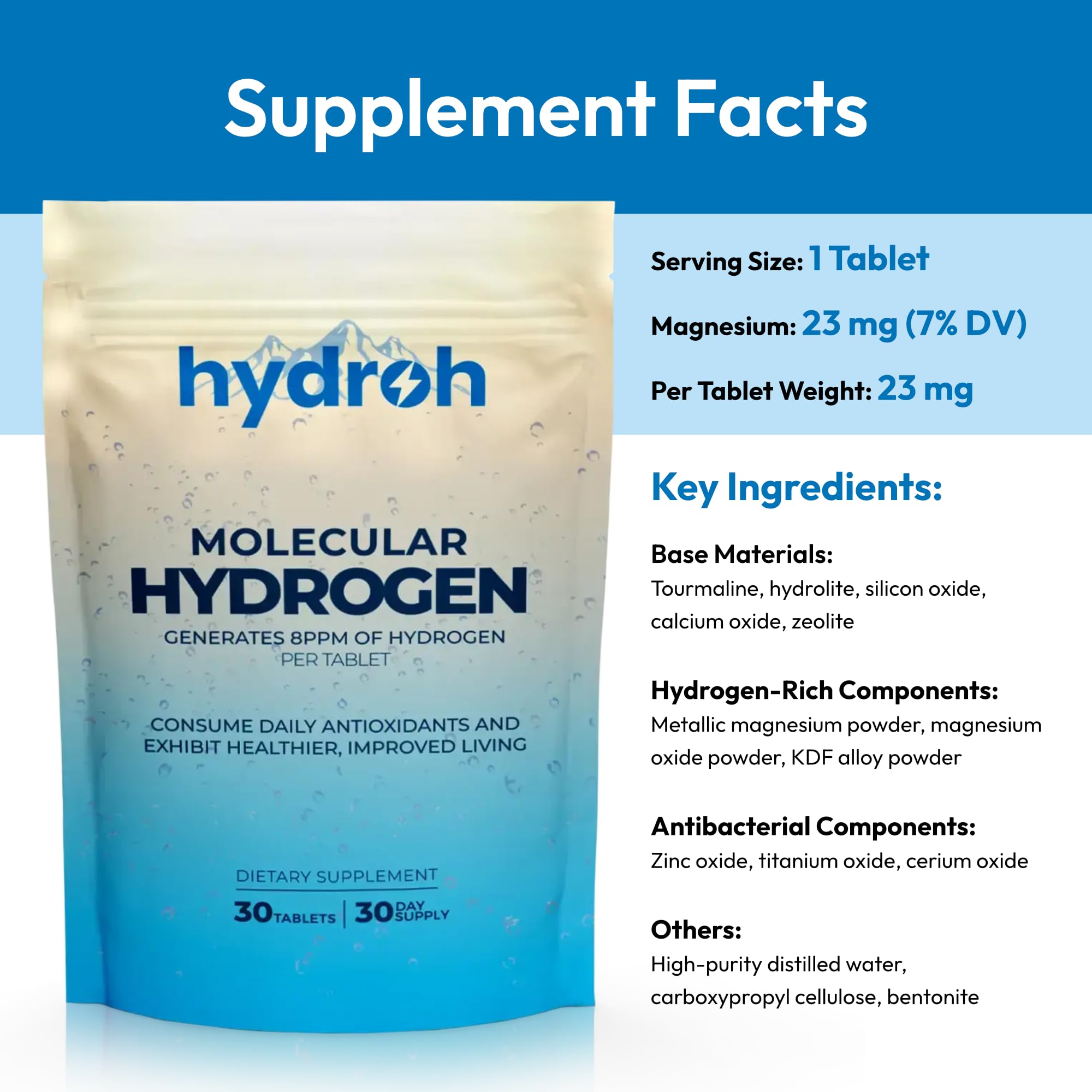 HydroH brain energy tablets ready for daily focus and clarity.