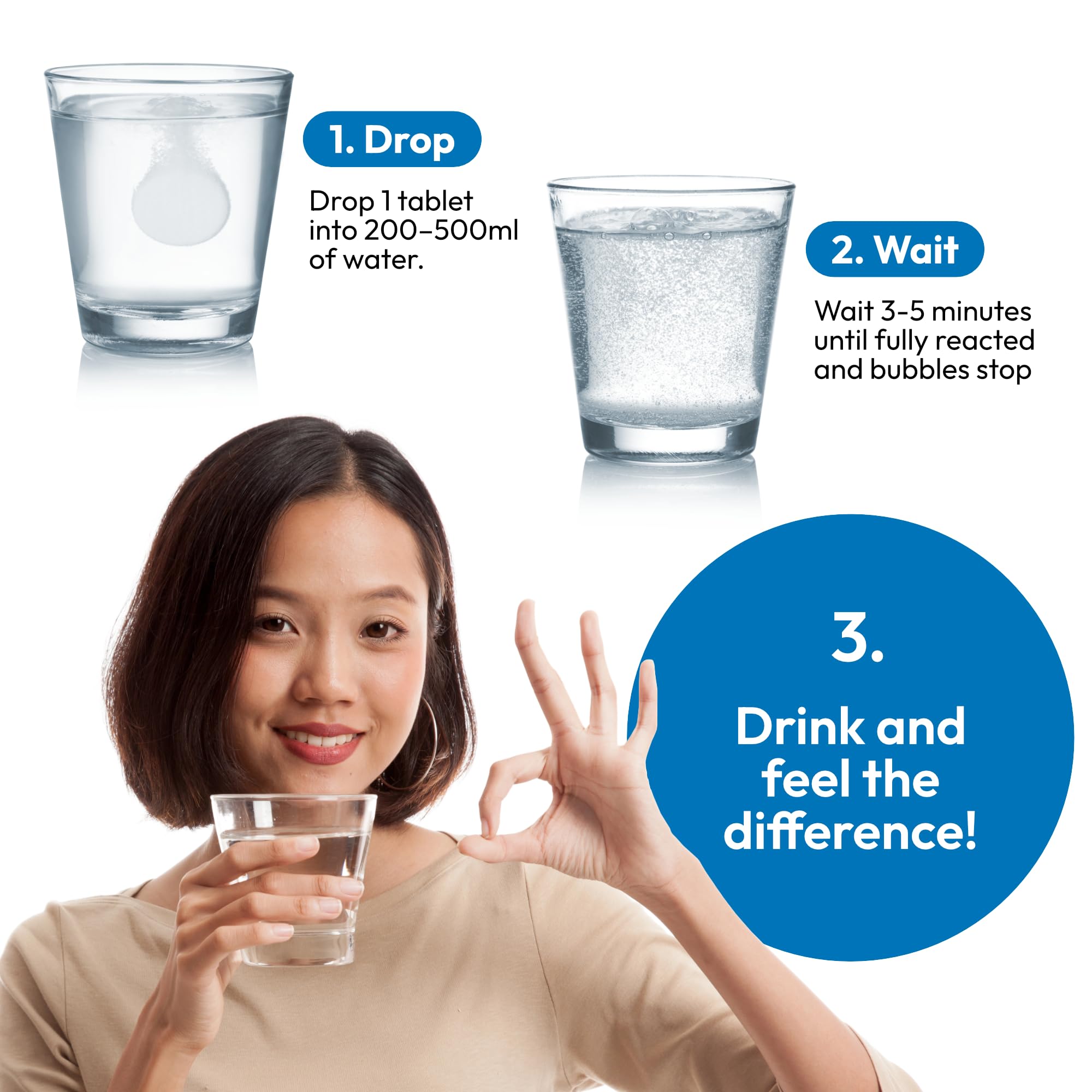 HydroH easy-use tablets ideal for hydration anywhere.