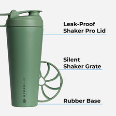 HydroJug shaker cup with tumbler lid and straw for hot or cold beverages.