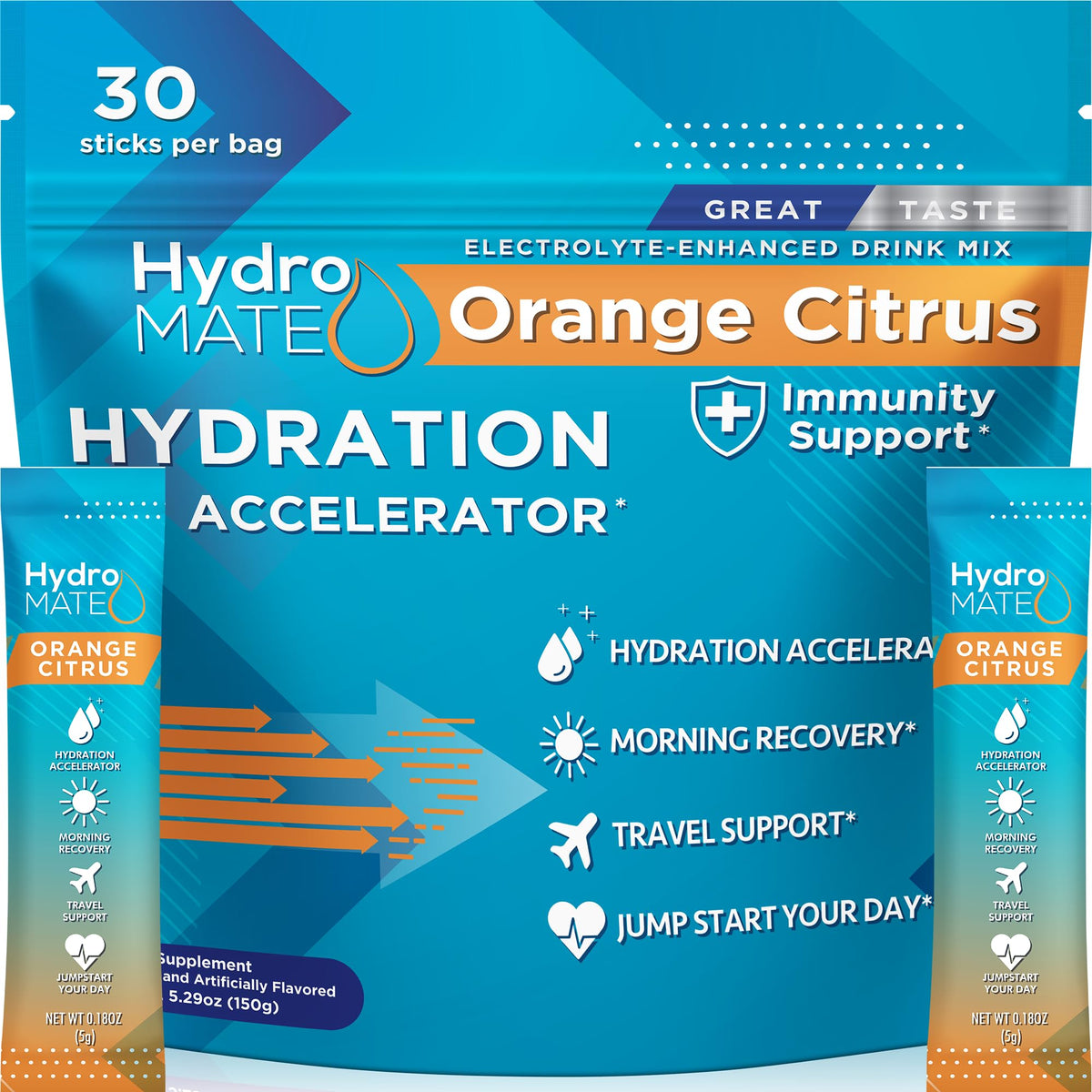 HydroMATE electrolytes orange packet hero image for quick hydration and energy