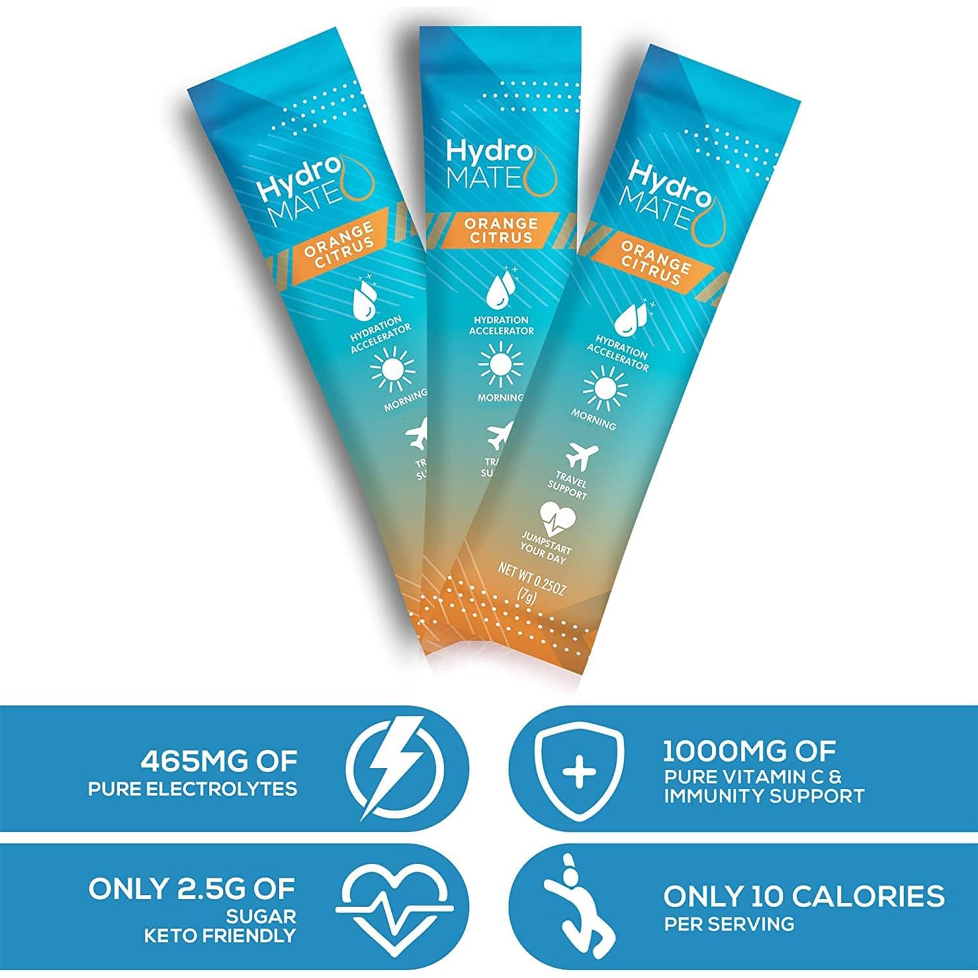 HydroMATE electrolytes party packaging provides convenient hydration at events
