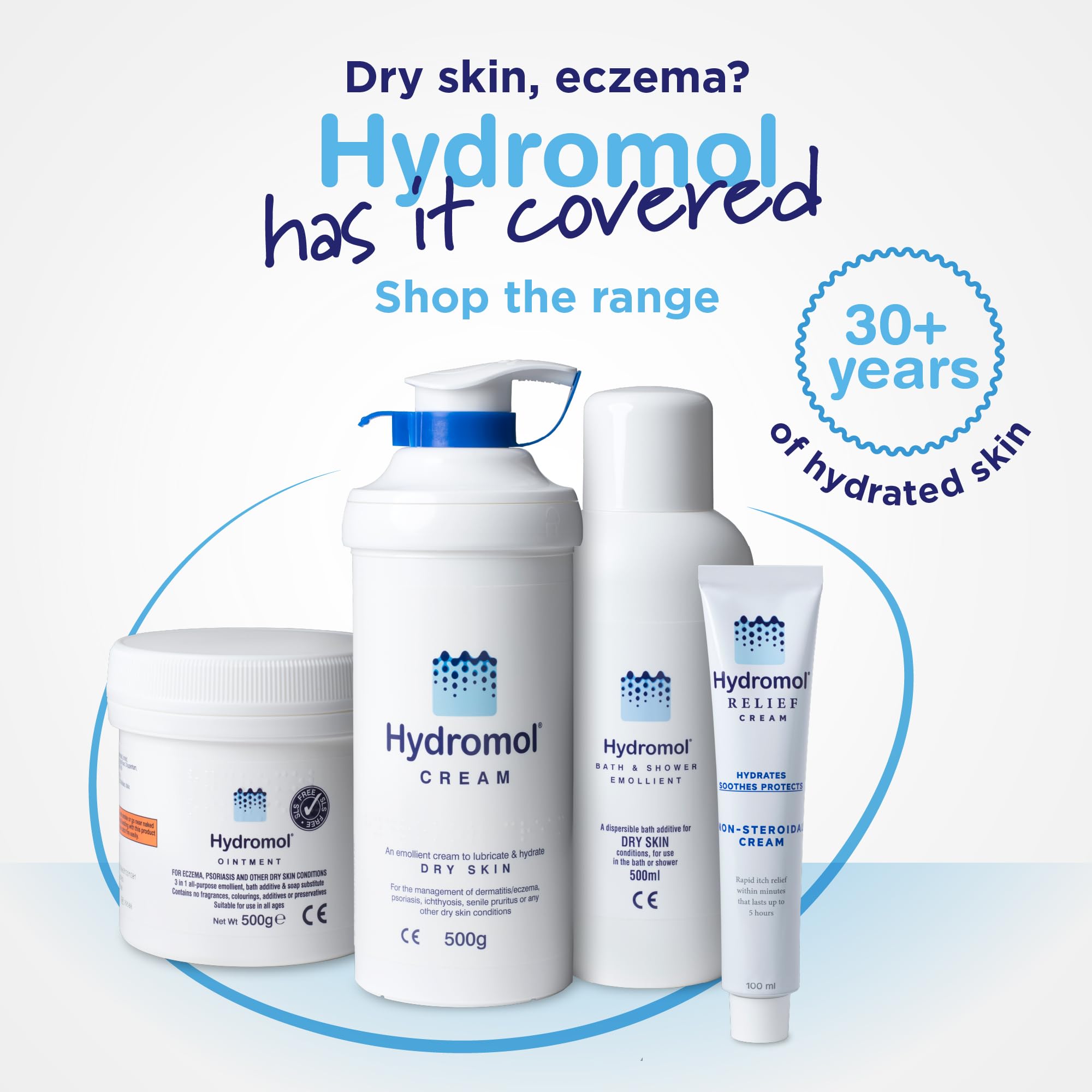 Hydromol Ointment 500g forms a protective skin barrier on the surface.