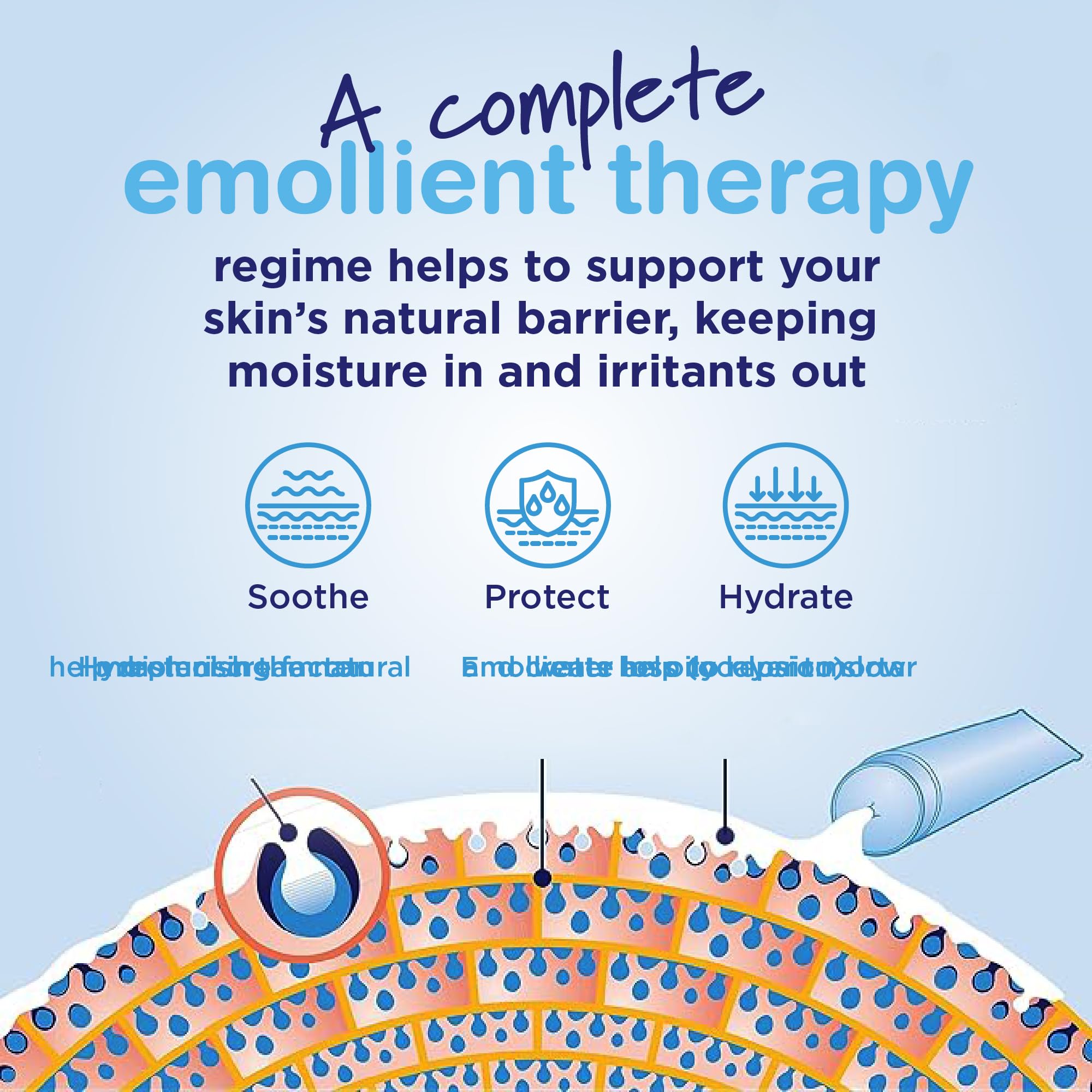 Hydromol Ointment 500g creamy texture ideal for eczema and psoriasis relief.