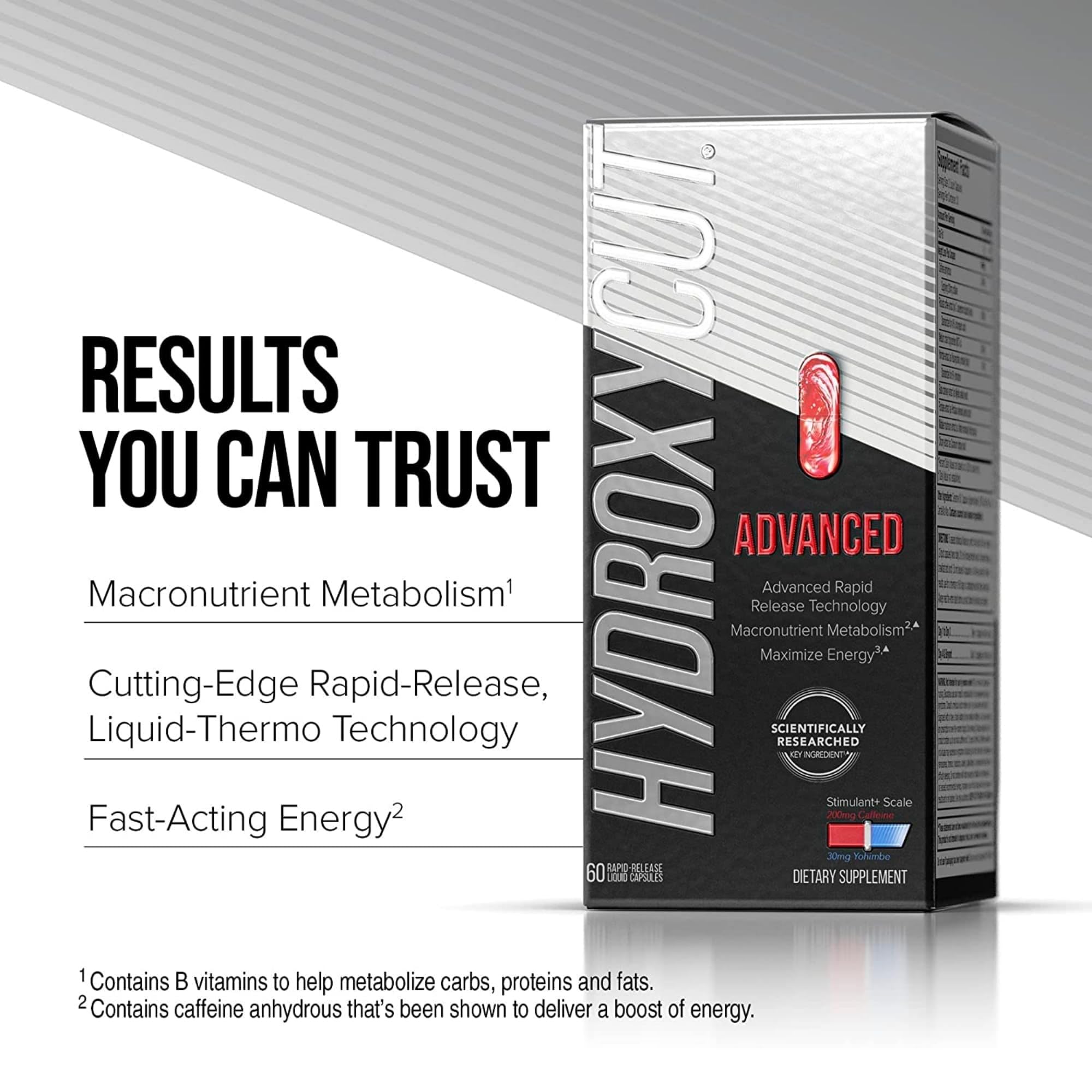 Hydroxycut Advanced 200 mg caffeine thermogenesis imagery highlighting metabolism support
