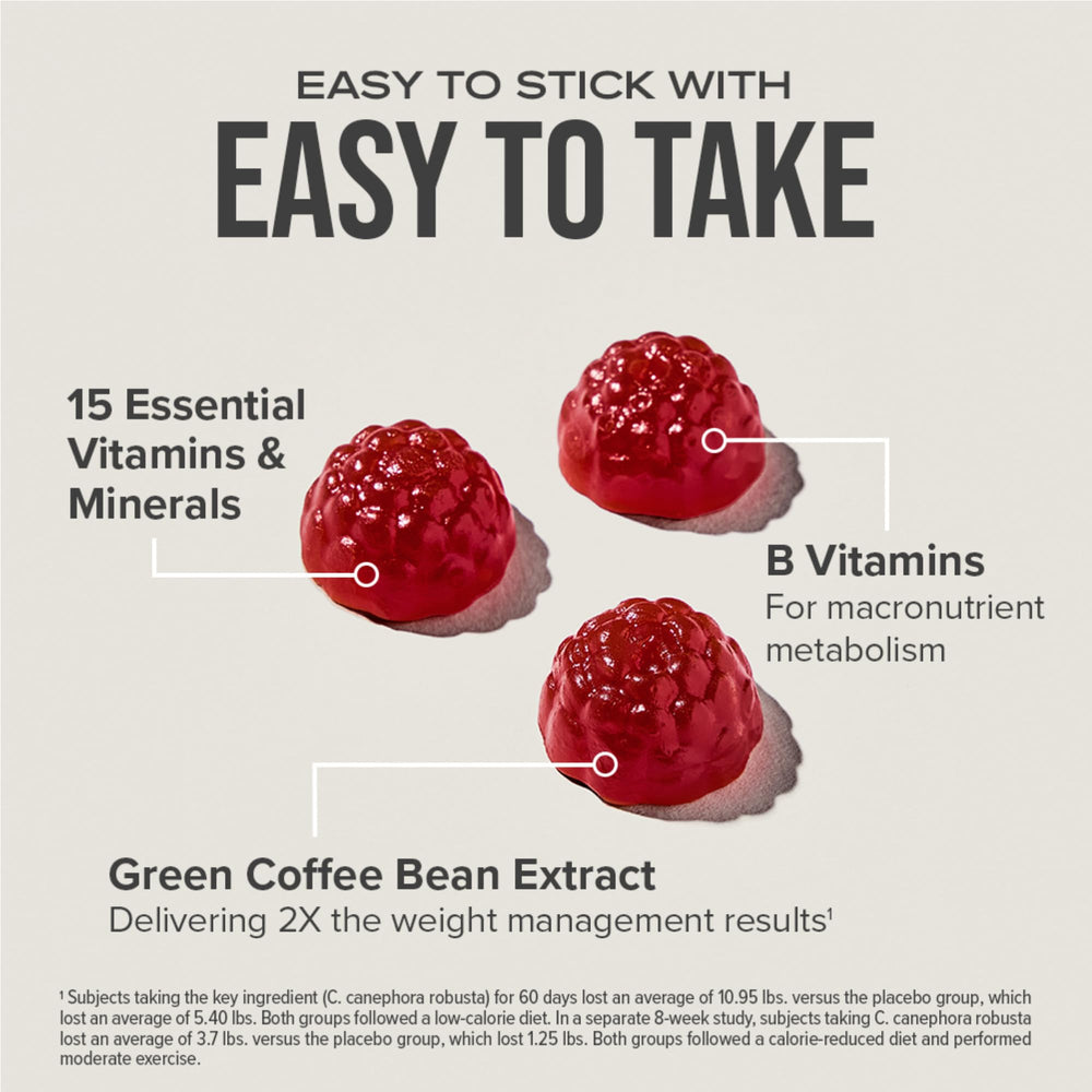Hydroxycut Gummies caffeine-free formulation suitable for anytime use.
