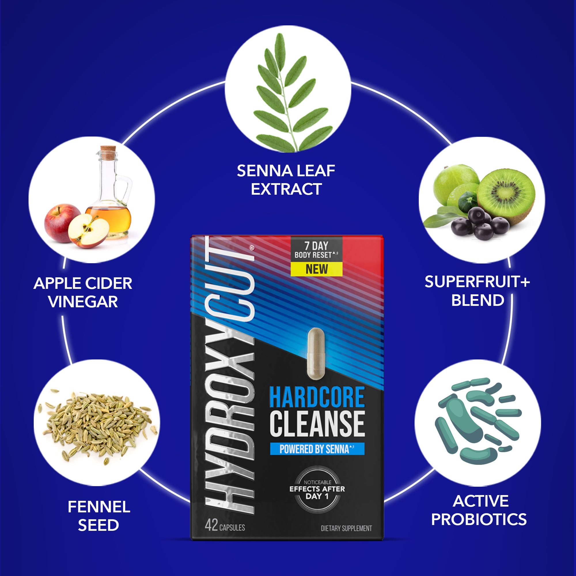 Hydroxycut Hardcore Cleanse capsules close-up for nightly use