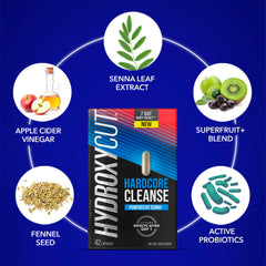 Hydroxycut Hardcore Cleanse capsules close-up for nightly use