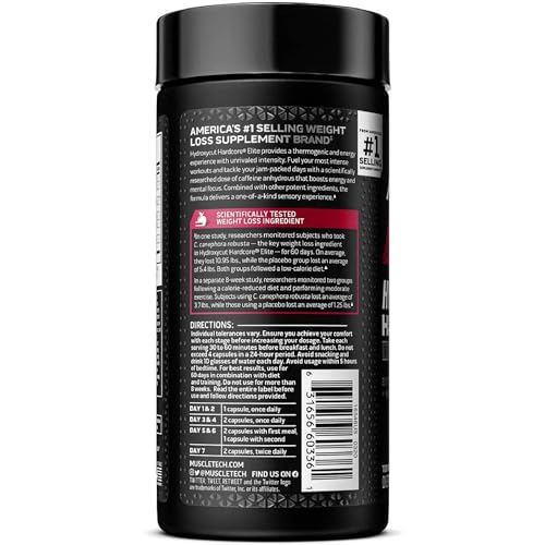 Hydroxycut Hardcore Elite capsules close-up highlighting energy-boosting formula.