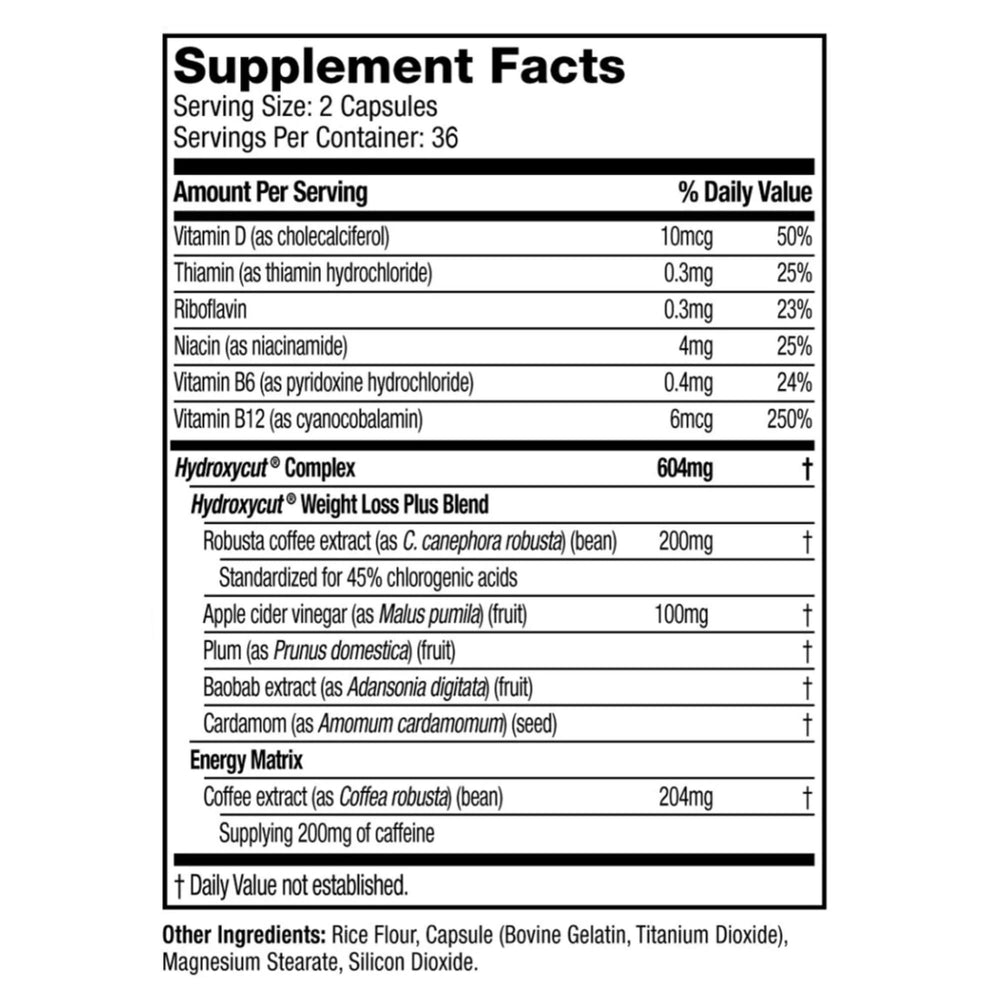 Close-up of Hydroxycut Original capsules showing rapid-release form and caffeine boost
