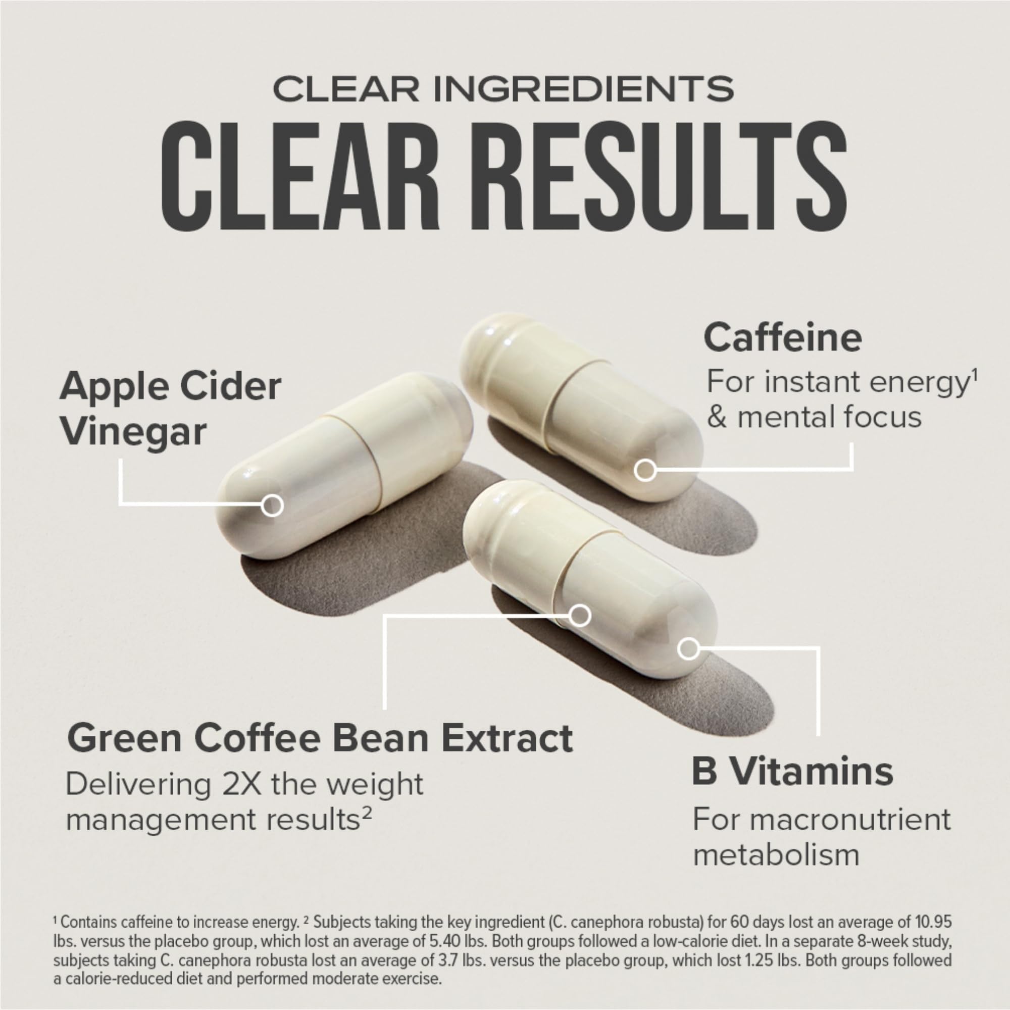 Hydroxycut Original capsules poured into the hand for on-the-go use