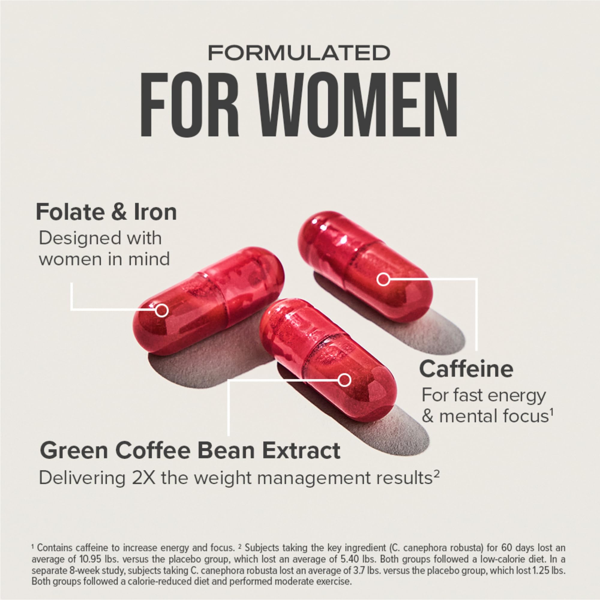 Hydroxycut +Women label featuring collagen and prickly pear extract.