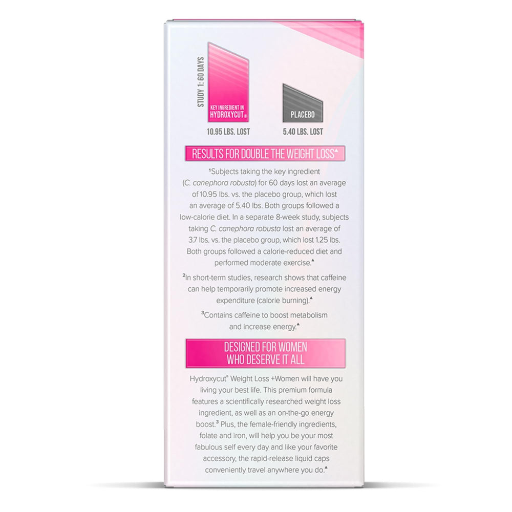 Hydroxycut +Women green-coffee-ingredient graphic references science-backed weight support