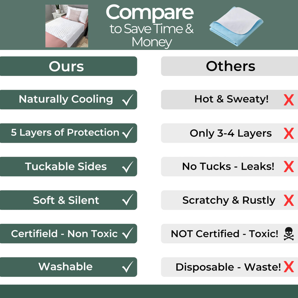Hygge Sheets easy-change design lets you swap pads without changing sheets