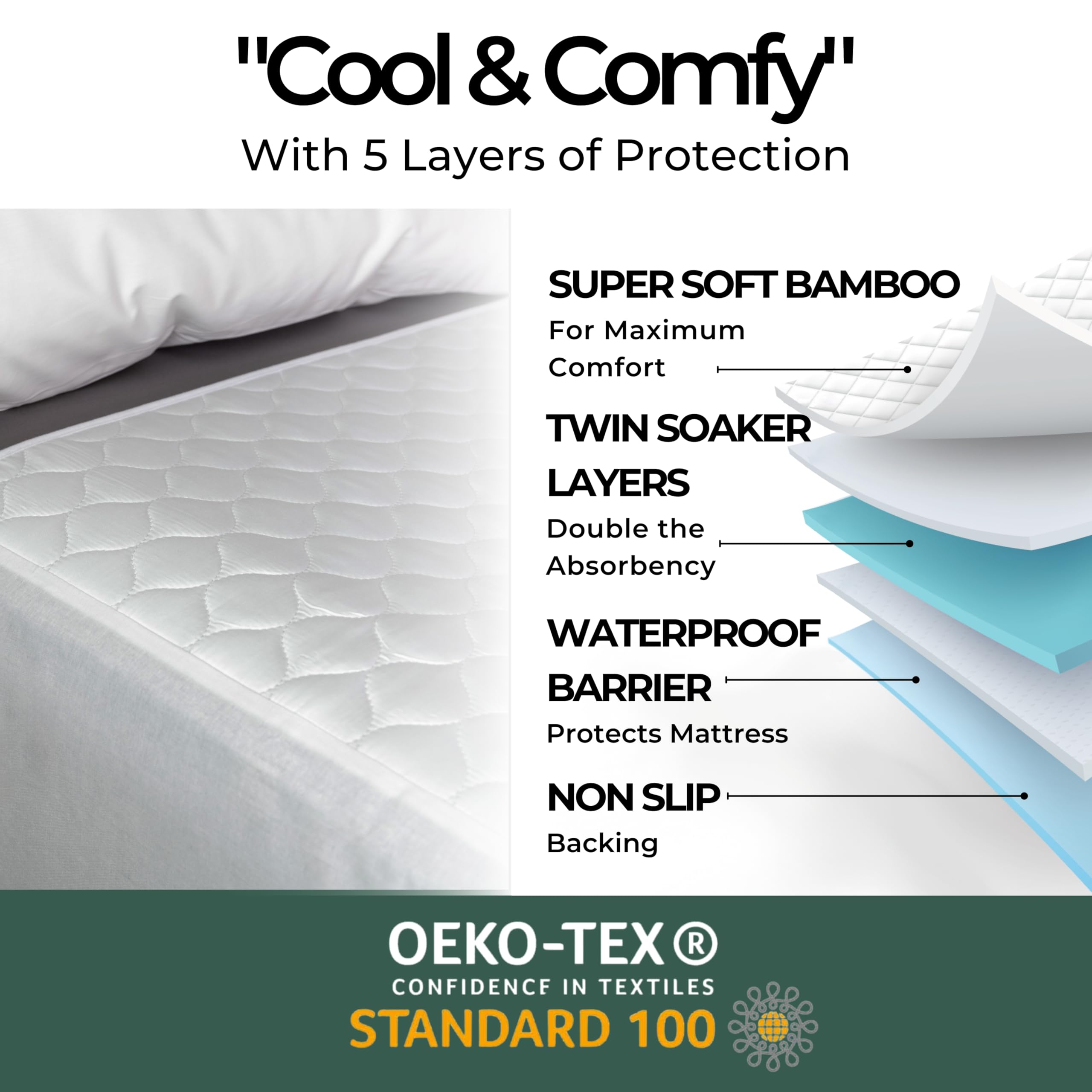Hygge Sheets non-slip backing with tucks image ensures pads stay put overnight