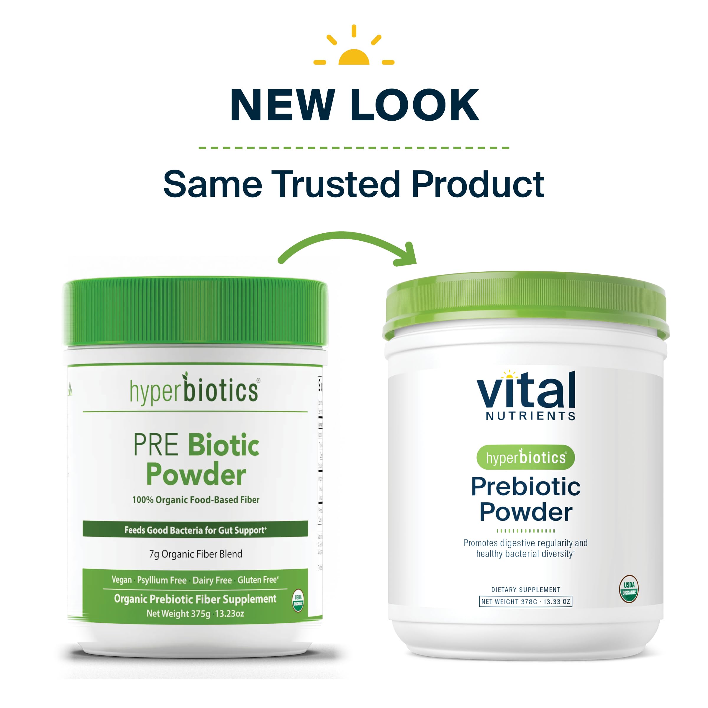 Hyperbiotics Vital Nutrients family-friendly packaging appeals to men and women.