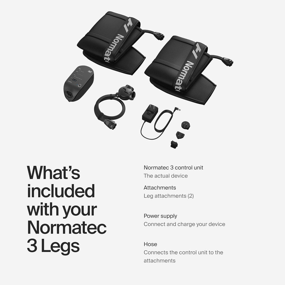 Hyperice Normatec 3 ZoneBoost diagram highlights five zones