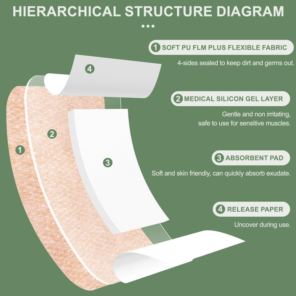 15-count Hysimedy bandage pack for reliable wound coverage