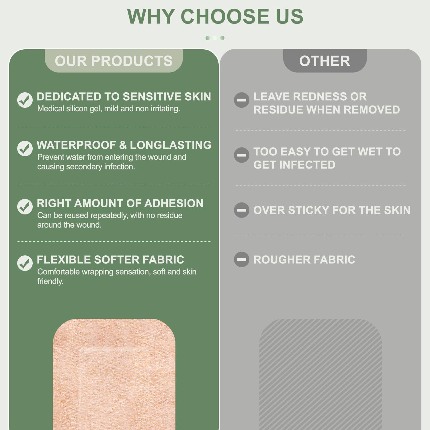 Repositionable Hysimedy bandage enables easy reapplication
