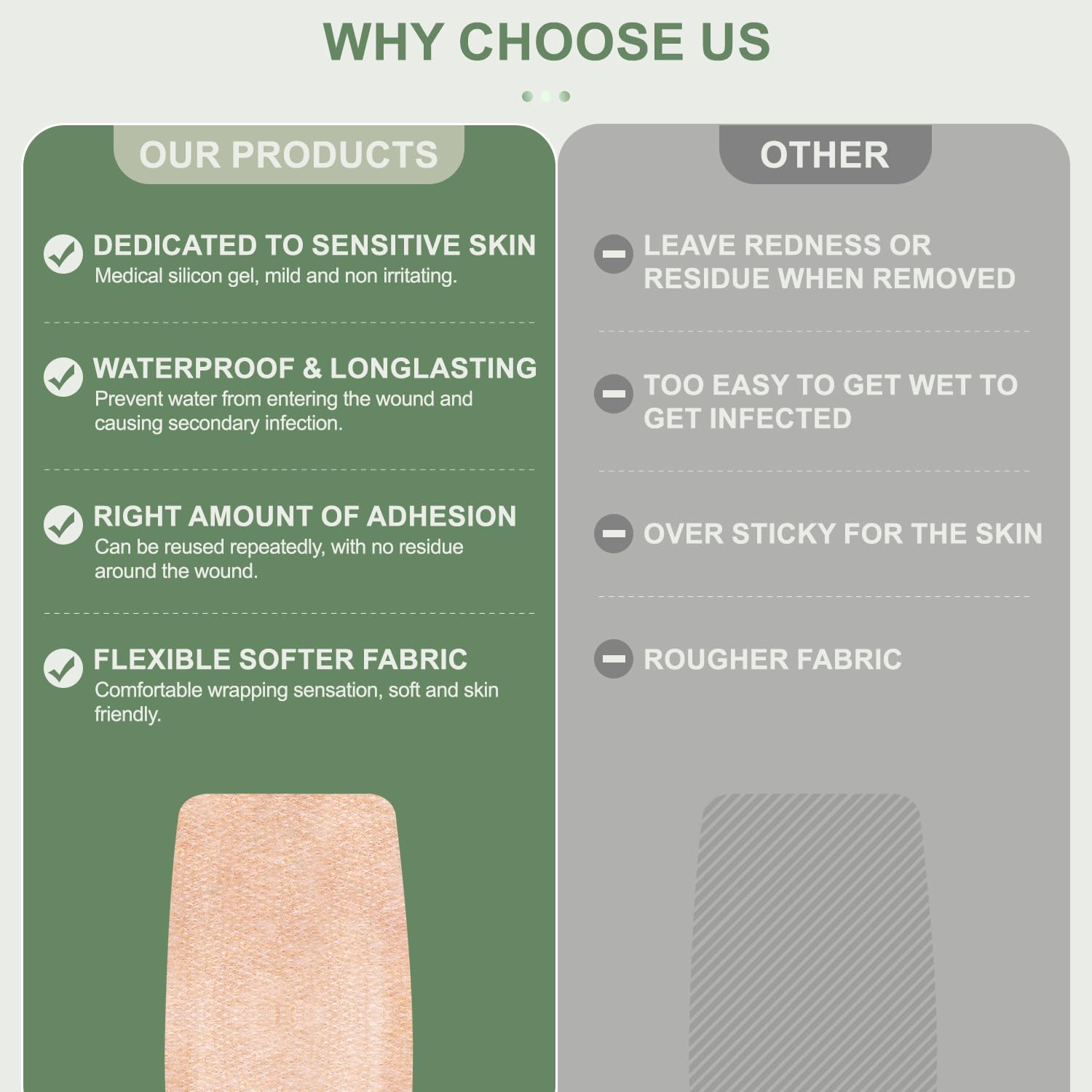 Hysimedy large silicone bandage repositionable removal for easy inspection
