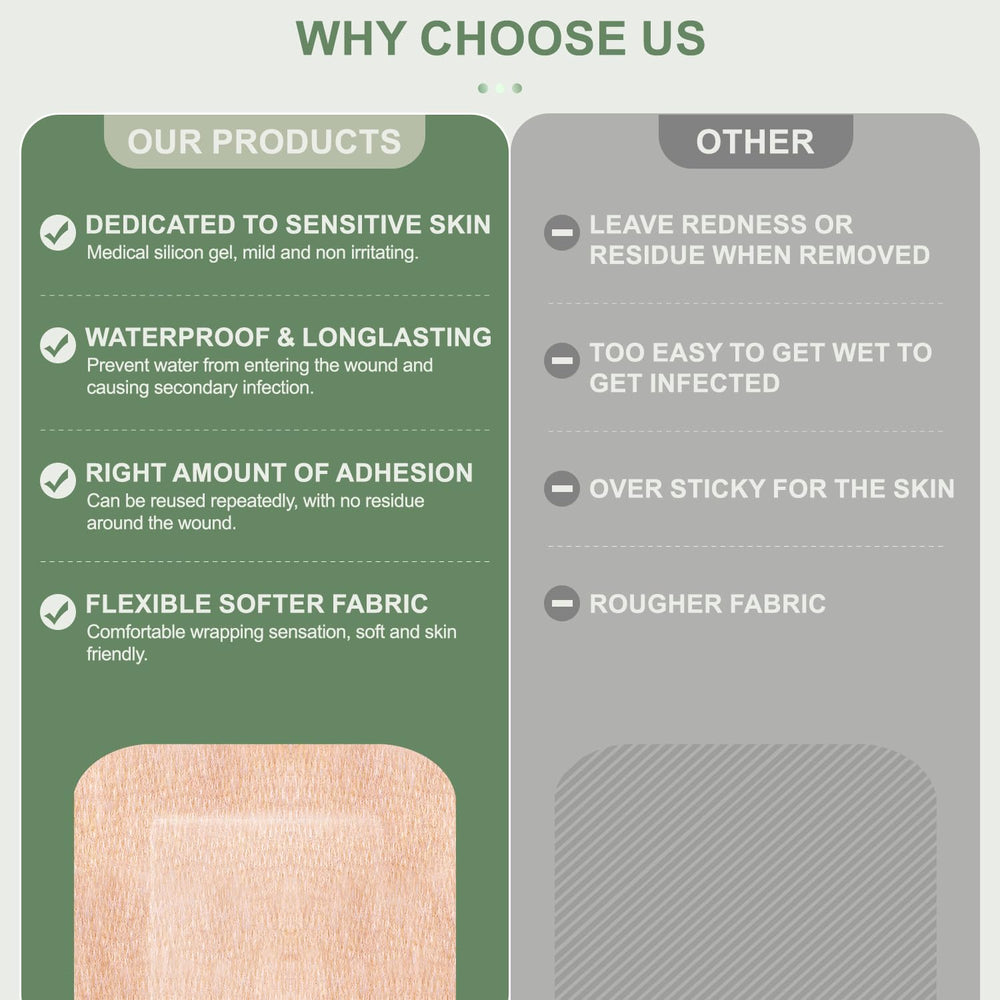 Hysimedy bandage safe for kids with gentle application