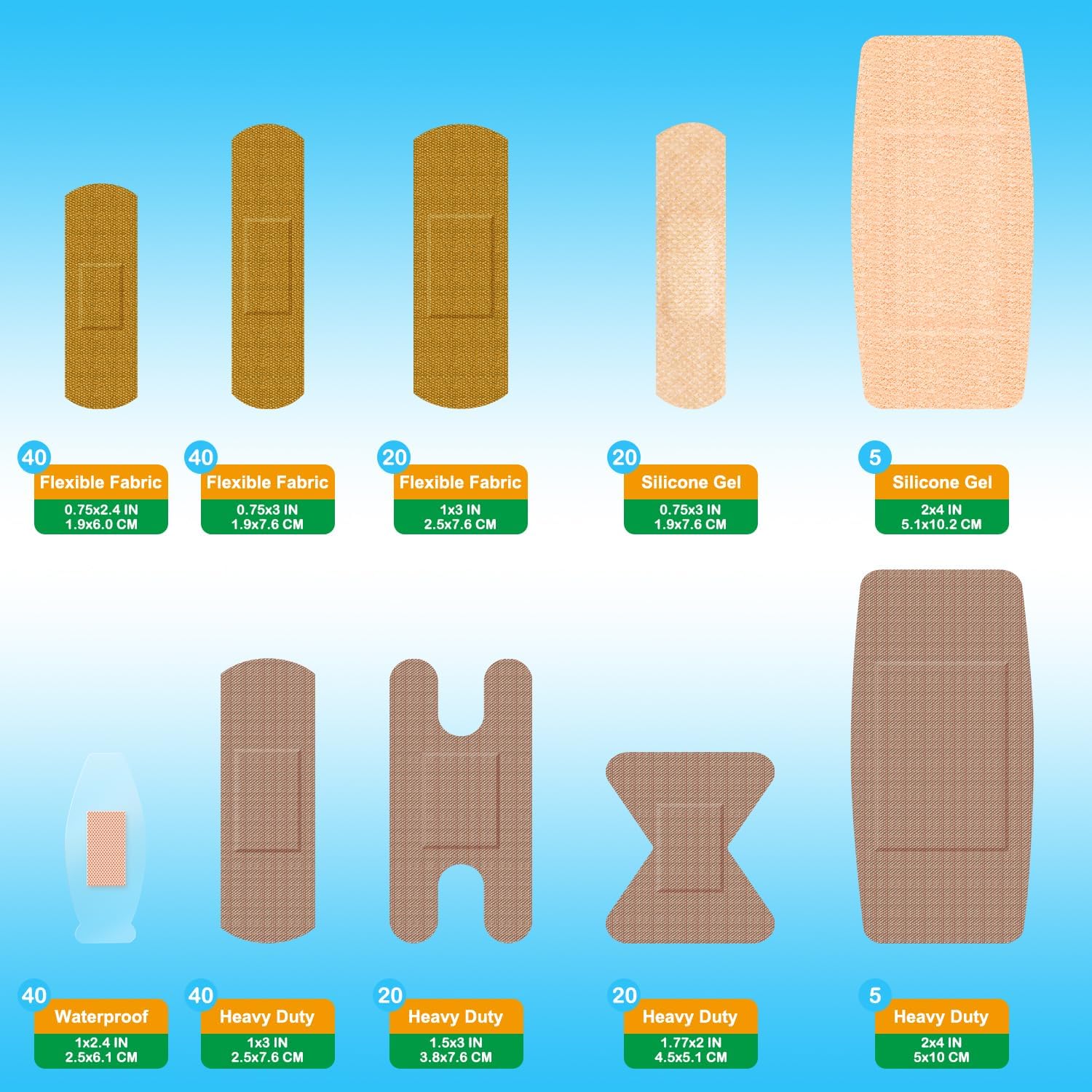 Hysimedy waterproof bandage keeps wounds dry during activity.