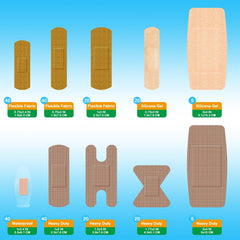 Hysimedy waterproof bandage keeps wounds dry during activity.