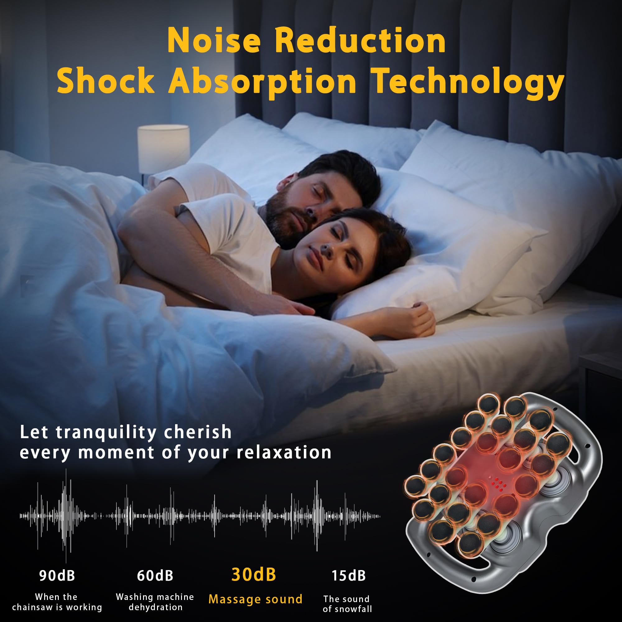 HYUVCX red-light therapy feature enhancing circulation and warmth.