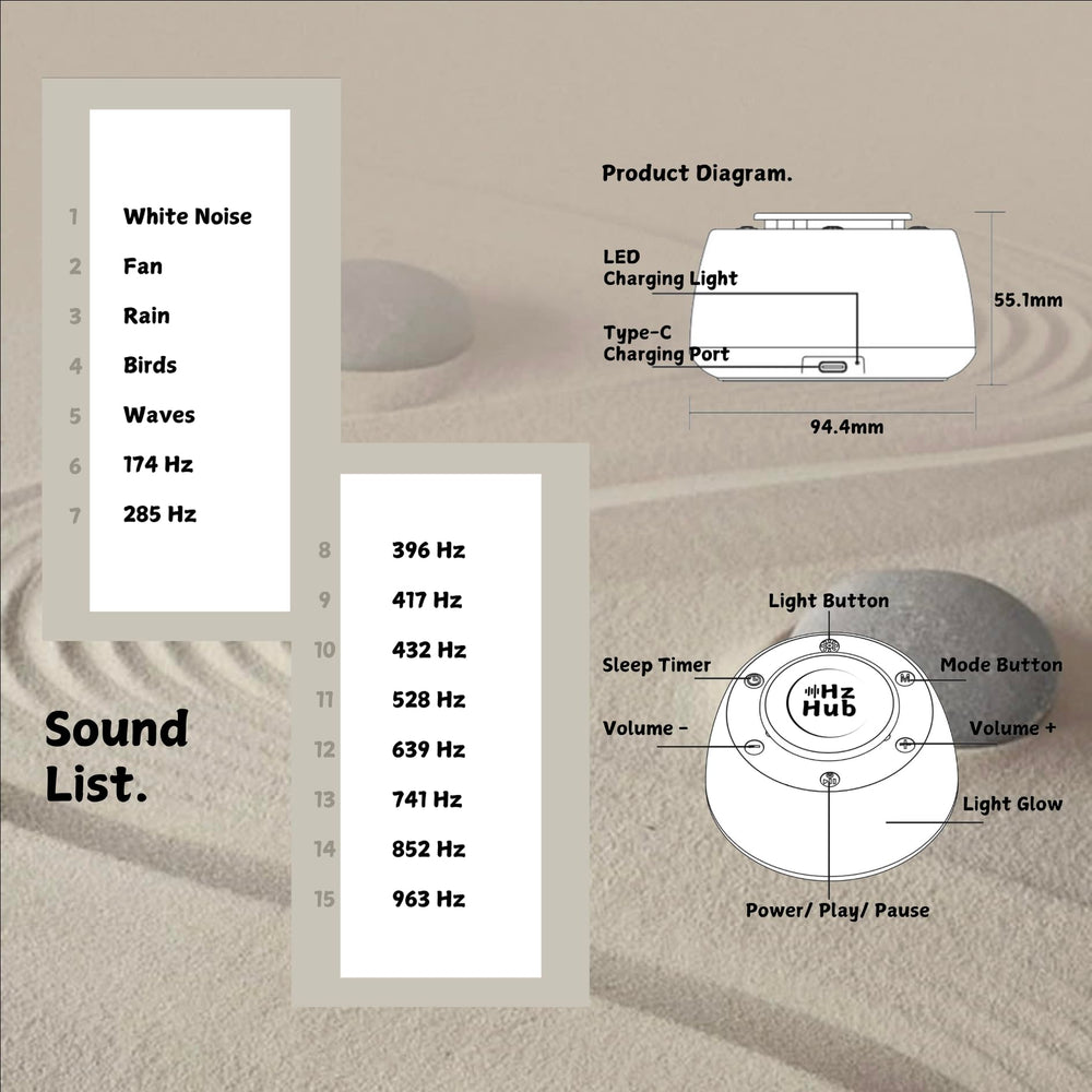 Hz Hub dimmable light panel creates personalized ambience for practice.