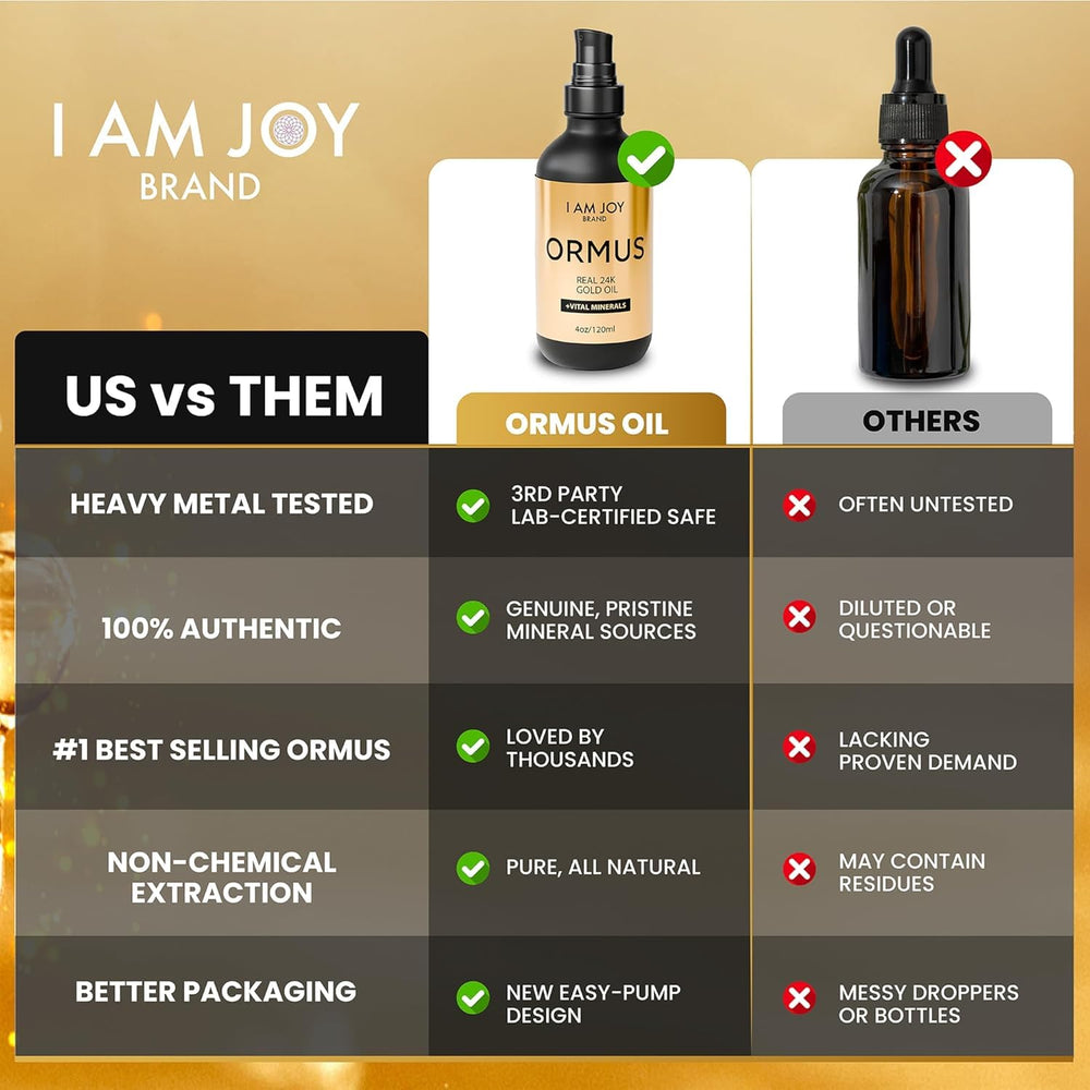 I Am Joy Co Ormus Gold Oil natural sediment indicates solvent-free production