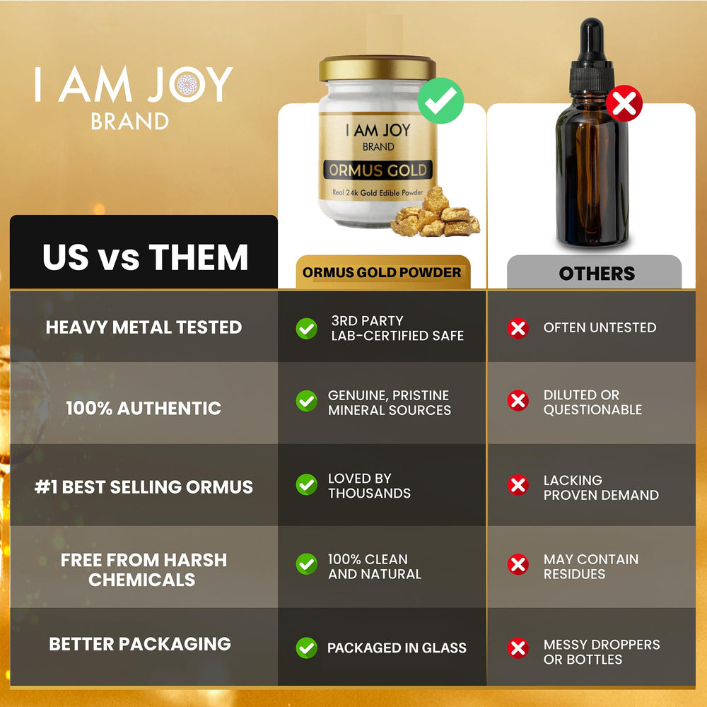 Product label close-up highlights no fillers, purity, and key specs
