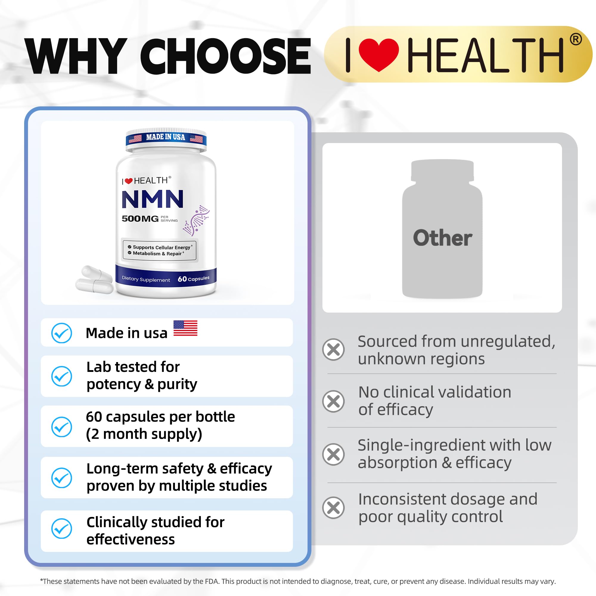 I LOVE HEALTH NMN nutrition facts back view details supplement facts and ingredients.