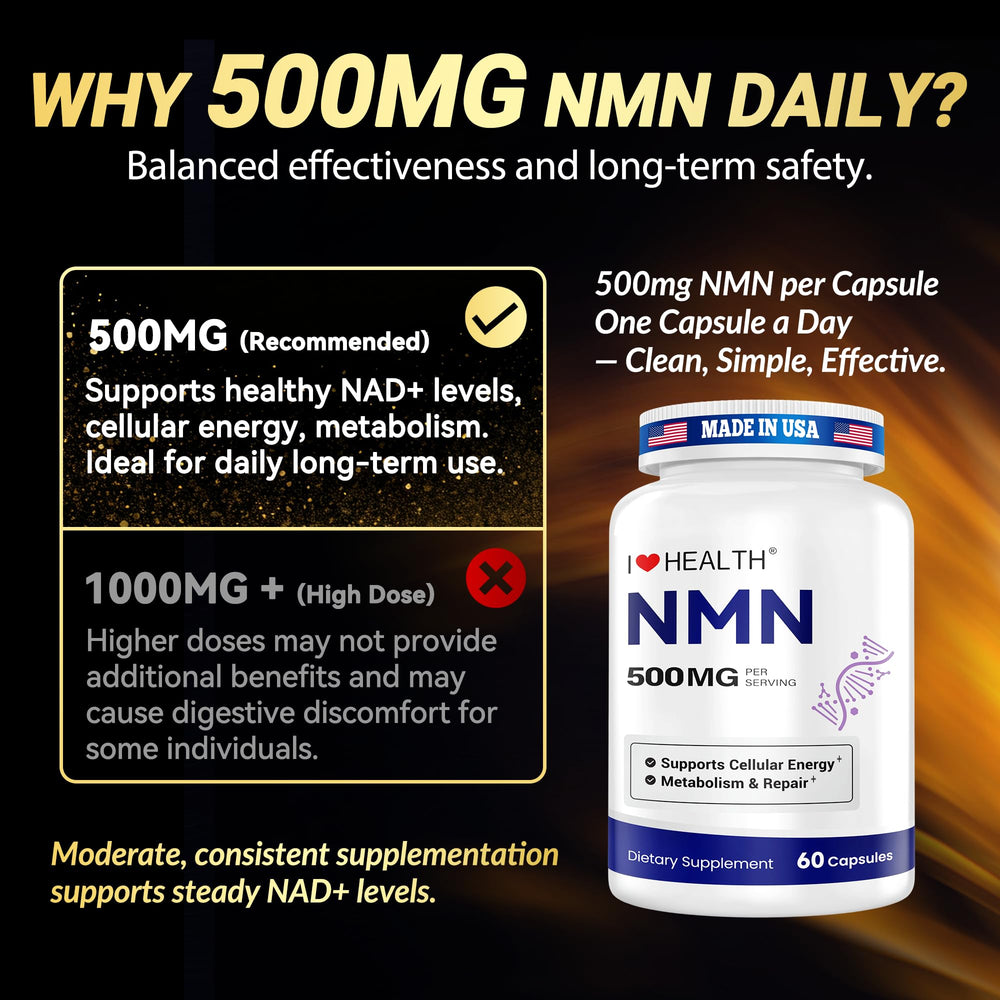 I LOVE HEALTH NMN serving suggestion shows one capsule per day.